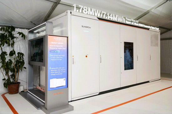 Sungrow lanceert toekomstbestendige, netvormende energieopslag voor nutsbedrijven